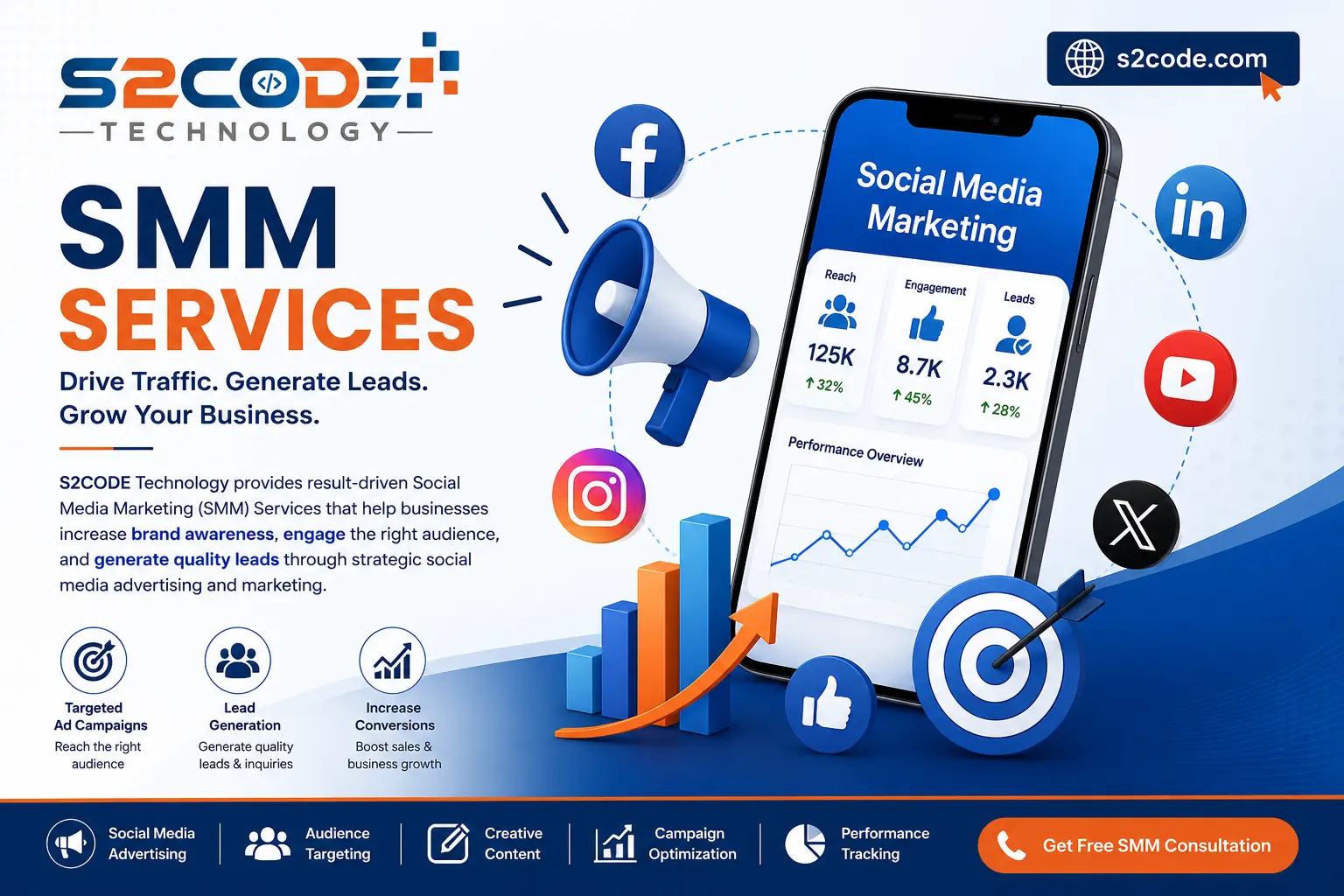 SMM Services